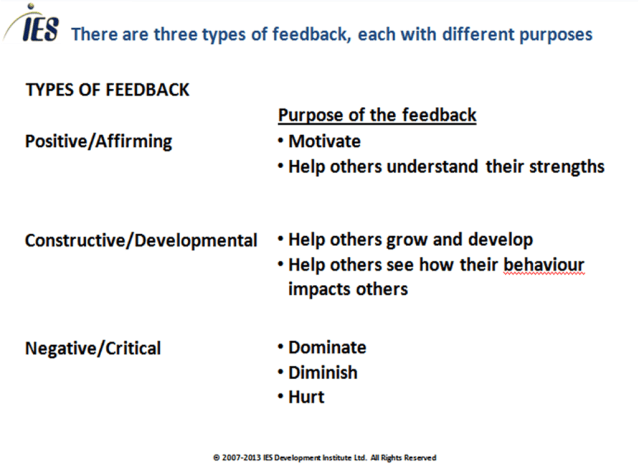three types of feedback